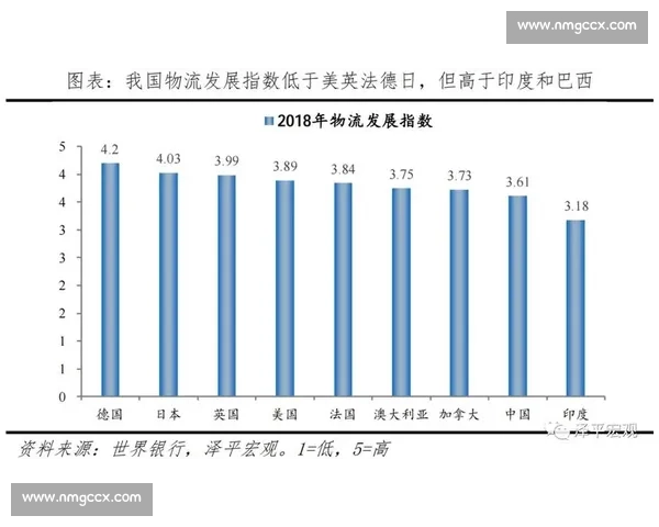 澳大利亚与美国多维度对比：经济、科技、教育与生活方式的全面解析与差异观察