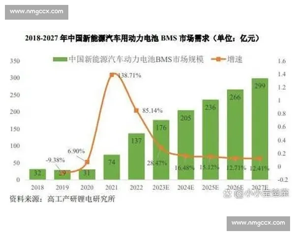 湖北与广东多维对比经济文化人口产业发展与区域格局全景解析